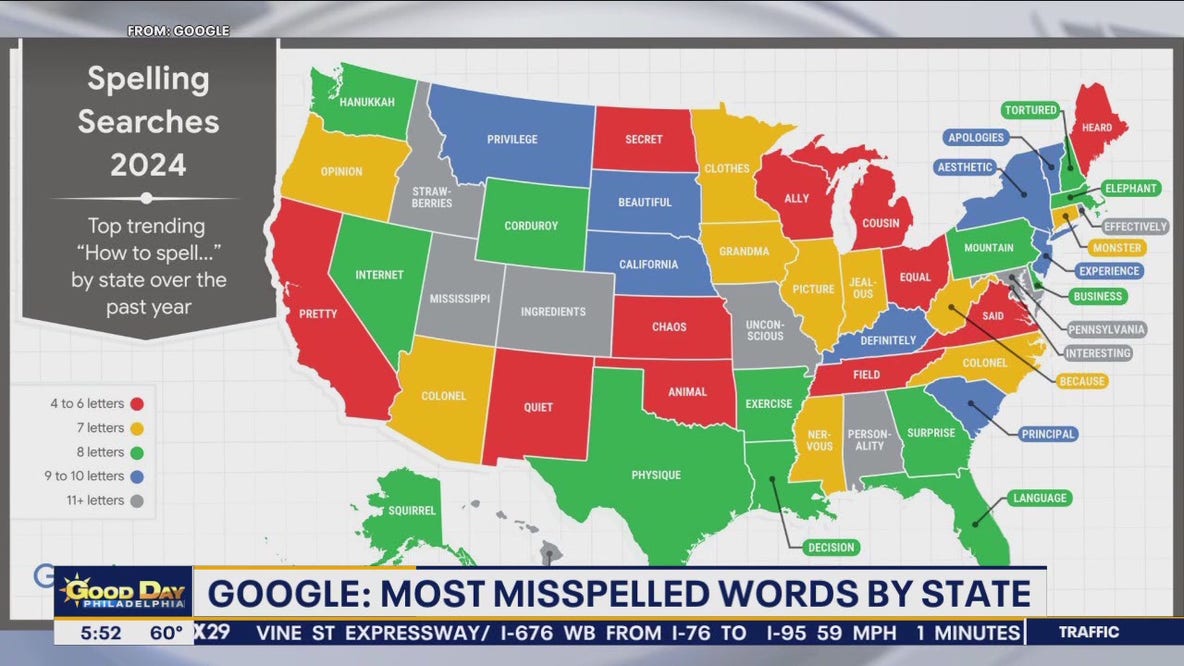 Most misspelled words in Pennsylvania, New Jersey and Delaware